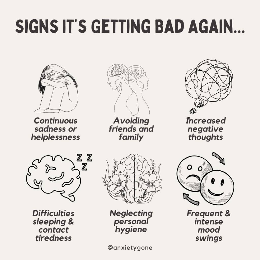 mental health decline signs and symptoms