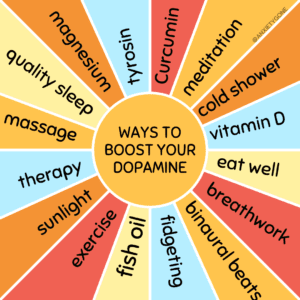 how to boost dopamine, how to increase dopamine