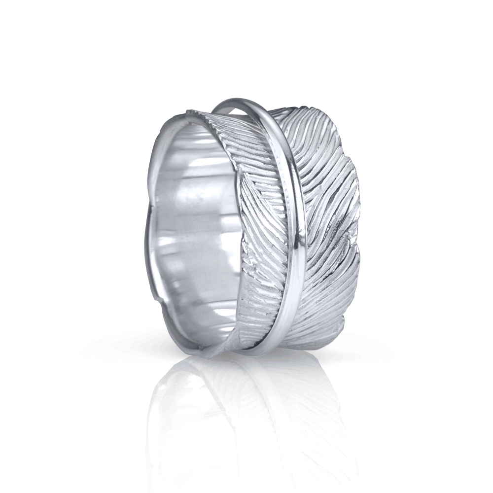 anxiety rings canada