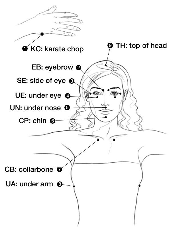 the tapping app