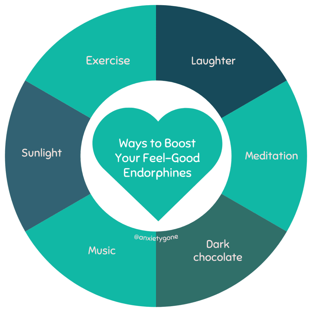 ways to increase endorphins