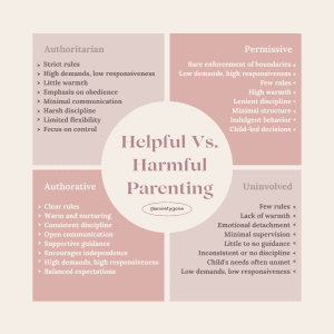 4 types of parenting and the effects it has on children and childhood trauma